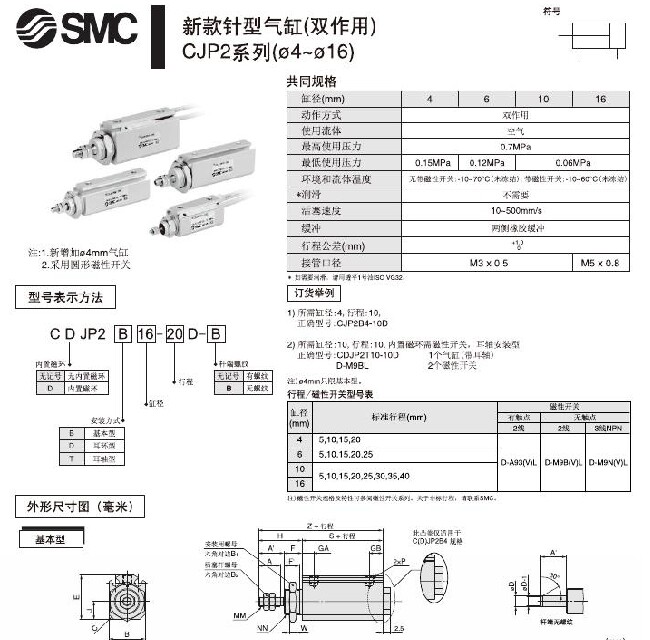 SMC伺服气缸安装构成- 成都榛锐机电工程有限公司