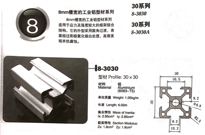 工业铝型材30.35系列产品展示